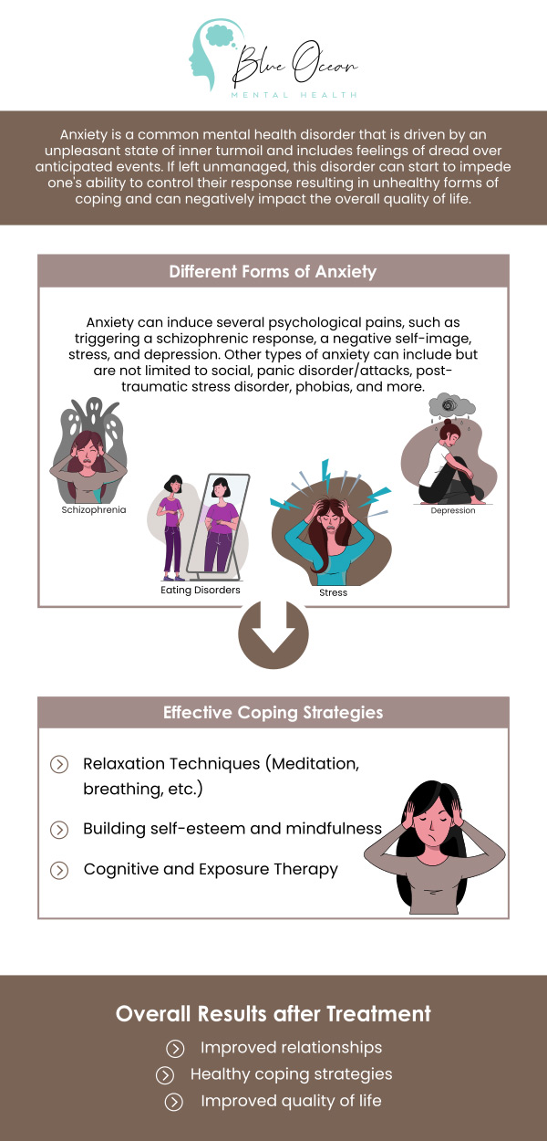 Common questions asked by patients: What are the common symptoms of anxiety disorders? How is anxiety diagnosed by healthcare professionals? What are some effective treatment options for managing anxiety? Can anxiety affect physical health and well-being? How can lifestyle changes help reduce symptoms of anxiety? For more information, contact us or schedule an appointment online. We are conveniently located at 11850 Wilshire Blvd, Suite 200A, Los Angeles, CA 90025. We serve patients from Los Angeles CA, Pasadena CA, Beverly Hills CA, Glendale CA, Huntington Park CA, East Los Angeles CA, and surrounding areas. Common questions asked by patients: What are the common symptoms of anxiety disorders? How is anxiety diagnosed by healthcare professionals? What are some effective treatment options for managing anxiety? Can anxiety affect physical health and well-being? How can lifestyle changes help reduce symptoms of anxiety? For more information, contact us or schedule an appointment online. We are conveniently located at 11850 Wilshire Blvd, Suite 200A, Los Angeles, CA 90025. We serve patients from Los Angeles CA, Pasadena CA, Beverly Hills CA, Glendale CA, Huntington Park CA, East Los Angeles CA, and surrounding areas.