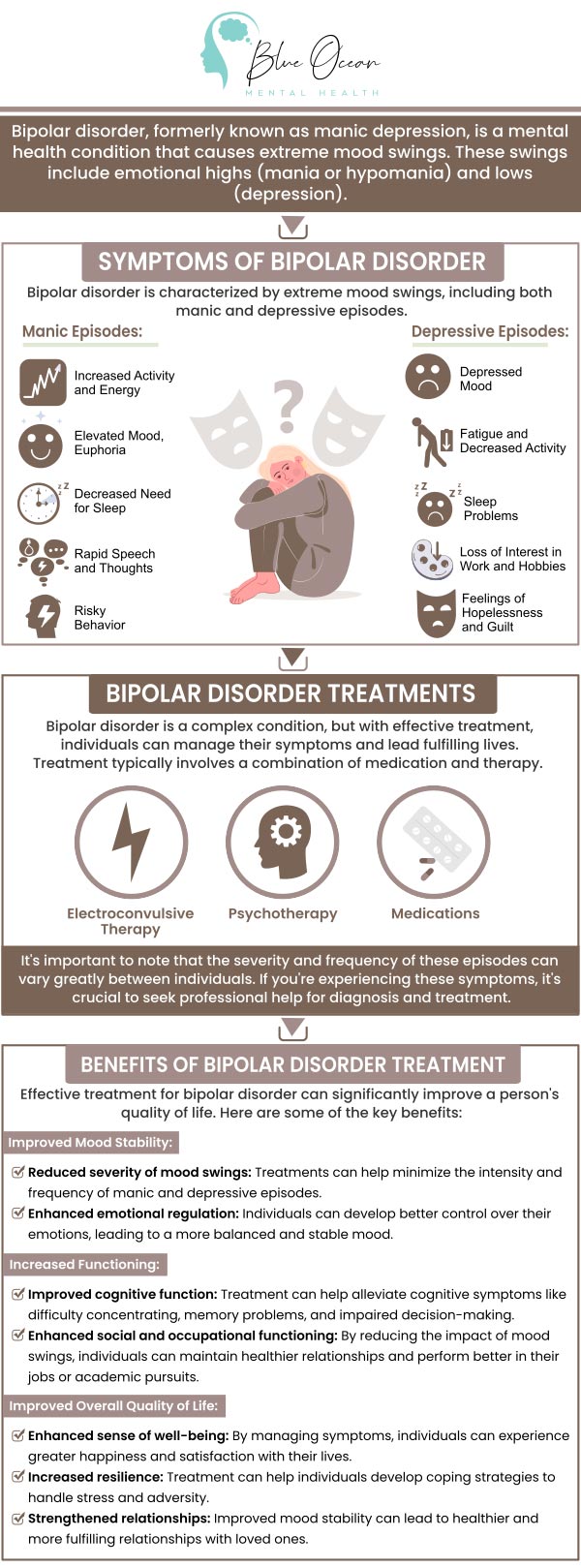Common questions asked by patients: What are the common signs and symptoms of bipolar disorder? How is bipolar disorder diagnosed by healthcare professionals? Can lifestyle changes or therapy help in managing bipolar disorder? What is the difference between bipolar I and bipolar II disorder? For more information, contact us or schedule an appointment online. We are conveniently located at 11850 Wilshire Blvd, Suite 200A, Los Angeles, CA 90025. We serve patients from Los Angeles CA, Pasadena CA, Beverly Hills CA, Glendale CA, Huntington Park CA, East Los Angeles CA, and surrounding areas.
