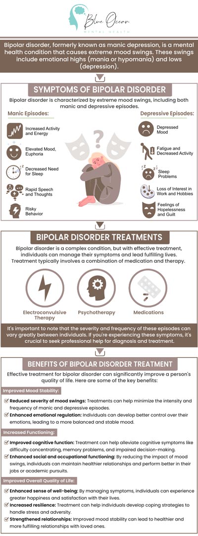 Common questions asked by patients: What are the common signs and symptoms of bipolar disorder? How is bipolar disorder diagnosed by healthcare professionals? Can lifestyle changes or therapy help in managing bipolar disorder? What is the difference between bipolar I and bipolar II disorder? For more information, contact us or schedule an appointment online. We are conveniently located at 11850 Wilshire Blvd, Suite 200A, Los Angeles, CA 90025. We serve patients from Los Angeles CA, Pasadena CA, Beverly Hills CA, Glendale CA, Huntington Park CA, East Los Angeles CA, and surrounding areas.
