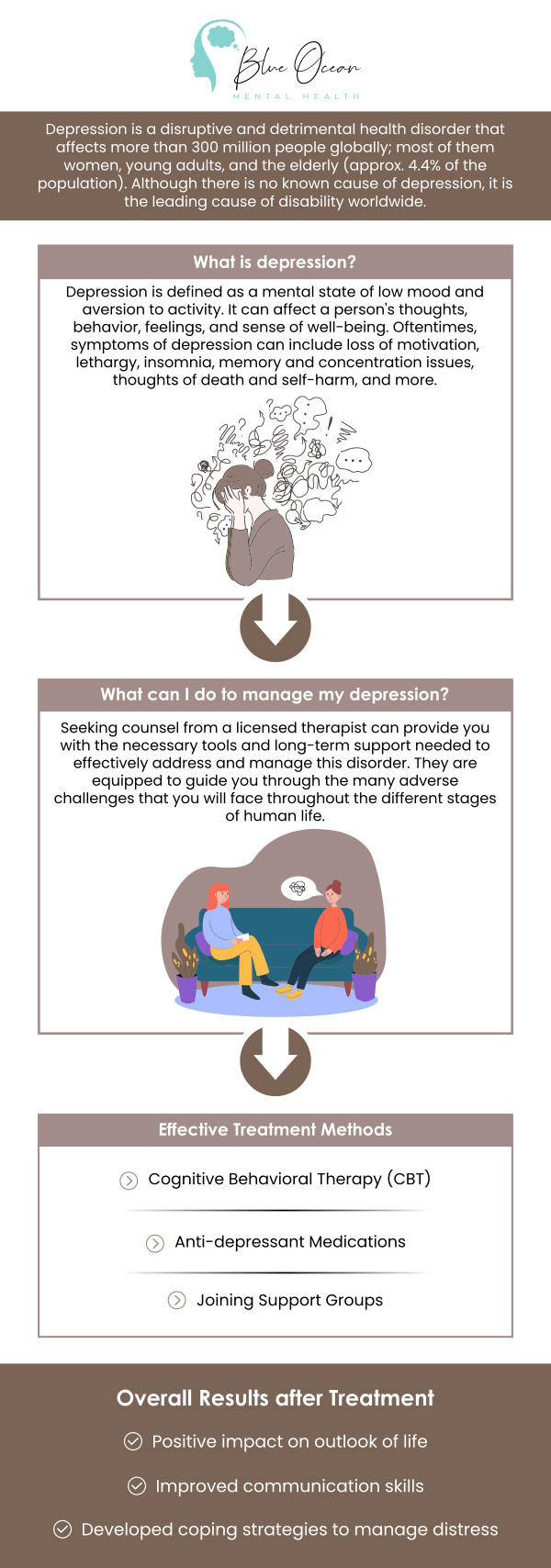 To manage persistent sadness, low energy, and lack of motivation that interfere with daily life, depression treatment can improve your mood, restore focus, and help you feel more like yourself again. At Blue Ocean Mental Health, Esder Shin, PMHNP-BC, offers depression treatment to help individuals improve mood, restore energy, and regain a sense of purpose. For more information, contact us or request an appointment online. We are conveniently located at 11850 Wilshire Blvd, Suite 200A, Los Angeles, CA 90025. To manage persistent sadness, low energy, and lack of motivation that interfere with daily life, depression treatment can improve your mood, restore focus, and help you feel more like yourself again. At Blue Ocean Mental Health, Esder Shin, PMHNP-BC, offers depression treatment to help individuals improve mood, restore energy, and regain a sense of purpose. For more information, contact us or request an appointment online. We are conveniently located at 11850 Wilshire Blvd, Suite 200A, Los Angeles, CA 90025.