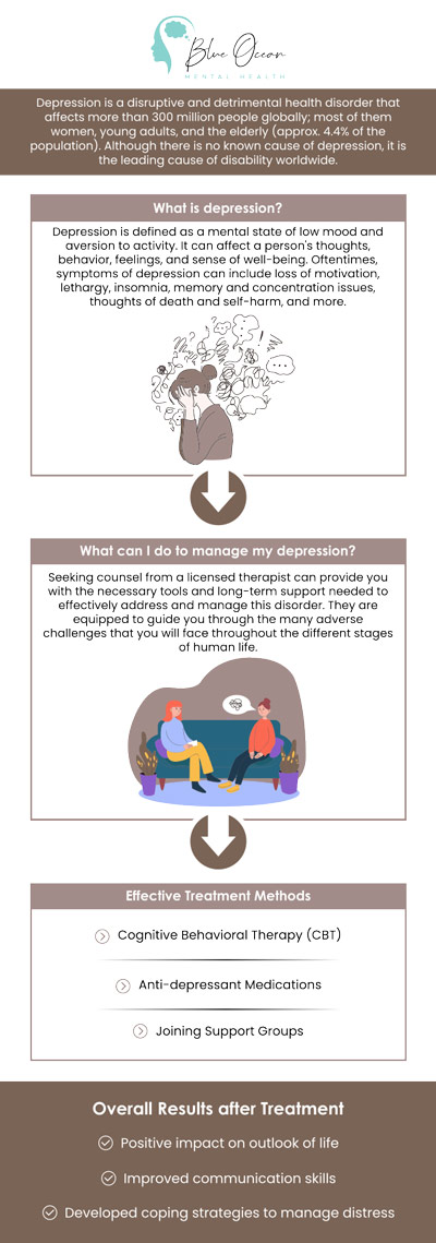 To manage persistent sadness, low energy, and lack of motivation that interfere with daily life, depression treatment can improve your mood, restore focus, and help you feel more like yourself again. At Blue Ocean Mental Health, Esder Shin, PMHNP-BC, offers depression treatment to help individuals improve mood, restore energy, and regain a sense of purpose. For more information, contact us or request an appointment online. We are conveniently located at 11850 Wilshire Blvd, Suite 200A, Los Angeles, CA 90025. To manage persistent sadness, low energy, and lack of motivation that interfere with daily life, depression treatment can improve your mood, restore focus, and help you feel more like yourself again. At Blue Ocean Mental Health, Esder Shin, PMHNP-BC, offers depression treatment to help individuals improve mood, restore energy, and regain a sense of purpose. For more information, contact us or request an appointment online. We are conveniently located at 11850 Wilshire Blvd, Suite 200A, Los Angeles, CA 90025.