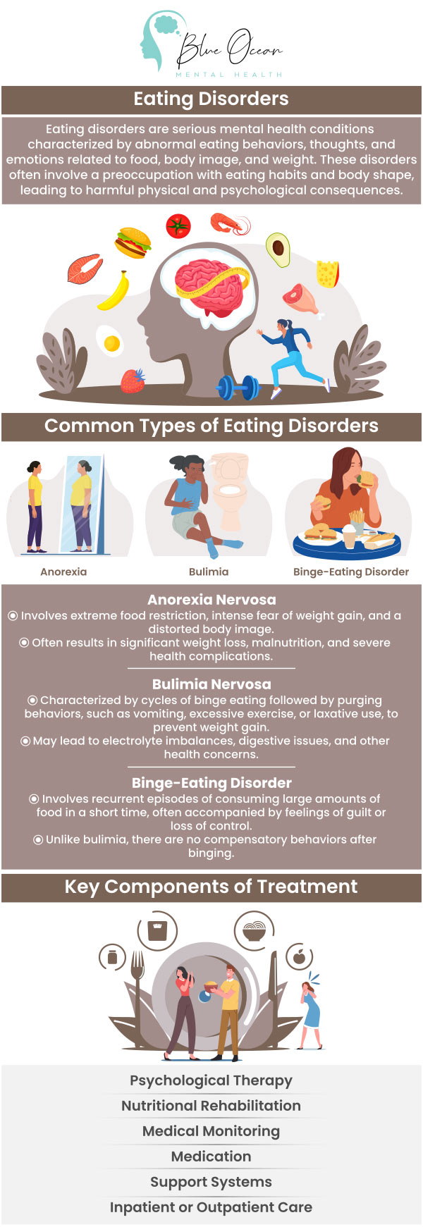 Common questions asked by patients: What are the different types of eating disorders? What are the symptoms of eating disorder? Do I have an eating disorder? What is an example of a eating disorder? What causes eating disorder? For more information, contact us or schedule an appointment online. We are conveniently located at 11850 Wilshire Blvd, Suite 200A, Los Angeles, CA 90025. We serve patients from Los Angeles CA, Pasadena CA, Beverly Hills CA, Glendale CA, Huntington Park CA, East Los Angeles CA, and surrounding areas. Common questions asked by patients: What are the different types of eating disorders? What are the symptoms of eating disorder? Do I have an eating disorder? What is an example of a eating disorder? What causes eating disorder? For more information, contact us or schedule an appointment online. We are conveniently located at 11850 Wilshire Blvd, Suite 200A, Los Angeles, CA 90025. We serve patients from Los Angeles CA, Pasadena CA, Beverly Hills CA, Glendale CA, Huntington Park CA, East Los Angeles CA, and surrounding areas.