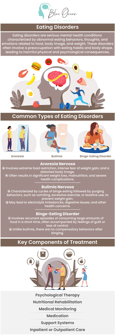 Common questions asked by patients: What are the different types of eating disorders? What are the symptoms of eating disorder? Do I have an eating disorder? What is an example of a eating disorder? What causes eating disorder? For more information, contact us or schedule an appointment online. We are conveniently located at 11850 Wilshire Blvd, Suite 200A, Los Angeles, CA 90025. We serve patients from Los Angeles CA, Pasadena CA, Beverly Hills CA, Glendale CA, Huntington Park CA, East Los Angeles CA, and surrounding areas. Common questions asked by patients: What are the different types of eating disorders? What are the symptoms of eating disorder? Do I have an eating disorder? What is an example of a eating disorder? What causes eating disorder? For more information, contact us or schedule an appointment online. We are conveniently located at 11850 Wilshire Blvd, Suite 200A, Los Angeles, CA 90025. We serve patients from Los Angeles CA, Pasadena CA, Beverly Hills CA, Glendale CA, Huntington Park CA, East Los Angeles CA, and surrounding areas.
