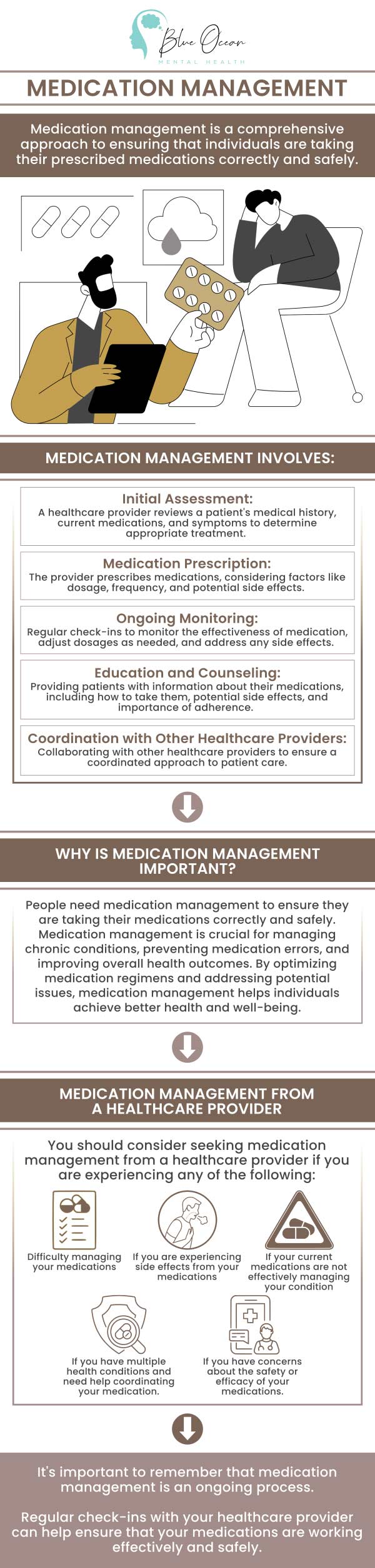 Medication management is essential for ensuring that prescribed medications are safe, effective, and appropriate for a patient’s specific health needs. It helps monitor for side effects, adjust dosages, and prevent harmful drug interactions. At Blue Ocean Mental Health, Esder Shin, PMHNP-BC, can help patients achieve better treatment outcomes and improved overall well-being through appropriate oversight. For more information, contact us or request an appointment online. We are conveniently located at 11850 Wilshire Blvd, Suite 200A, Los Angeles, CA 90025. Medication management is essential for ensuring that prescribed medications are safe, effective, and appropriate for a patient’s specific health needs. It helps monitor for side effects, adjust dosages, and prevent harmful drug interactions. At Blue Ocean Mental Health, Esder Shin, PMHNP-BC, can help patients achieve better treatment outcomes and improved overall well-being through appropriate oversight. For more information, contact us or request an appointment online. We are conveniently located at 11850 Wilshire Blvd, Suite 200A, Los Angeles, CA 90025.