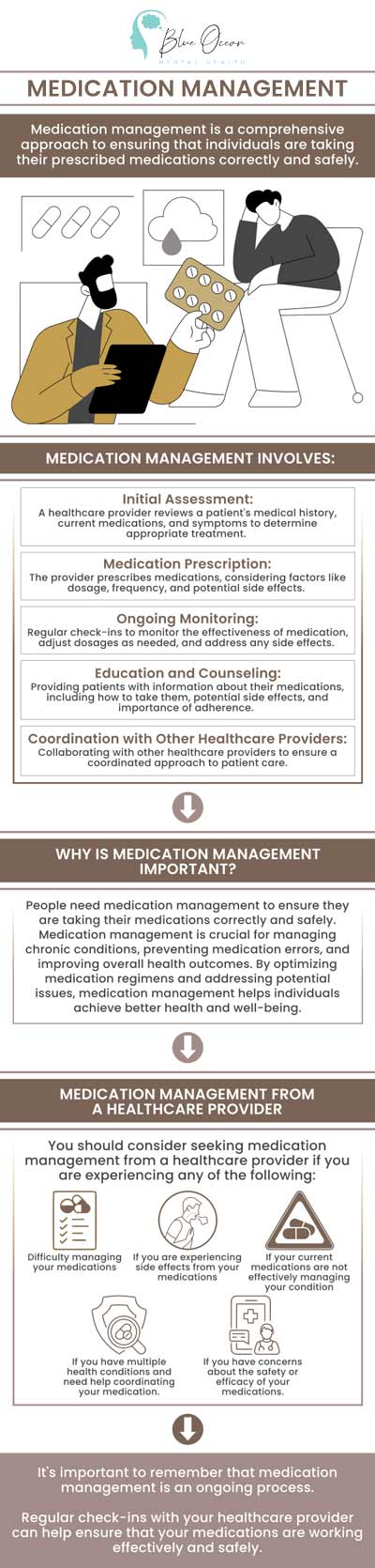 Medication management is essential for ensuring that prescribed medications are safe, effective, and appropriate for a patient’s specific health needs. It helps monitor for side effects, adjust dosages, and prevent harmful drug interactions. At Blue Ocean Mental Health, Esder Shin, PMHNP-BC, can help patients achieve better treatment outcomes and improved overall well-being through appropriate oversight. For more information, contact us or request an appointment online. We are conveniently located at 11850 Wilshire Blvd, Suite 200A, Los Angeles, CA 90025. Medication management is essential for ensuring that prescribed medications are safe, effective, and appropriate for a patient’s specific health needs. It helps monitor for side effects, adjust dosages, and prevent harmful drug interactions. At Blue Ocean Mental Health, Esder Shin, PMHNP-BC, can help patients achieve better treatment outcomes and improved overall well-being through appropriate oversight. For more information, contact us or request an appointment online. We are conveniently located at 11850 Wilshire Blvd, Suite 200A, Los Angeles, CA 90025.