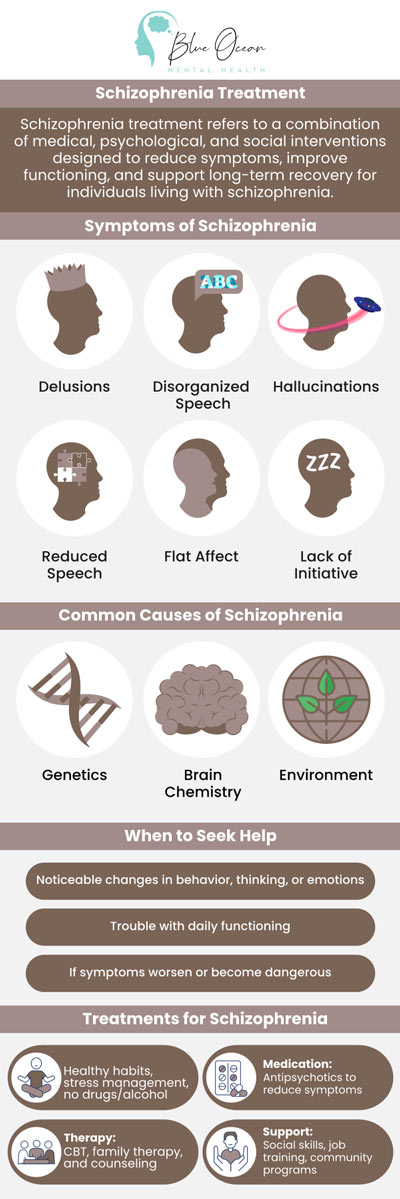 Common questions asked by patients: How does schizophrenia affect a person's life? Can schizophrenia be treated? What are the 5 main symptoms of schizophrenia? Can you fully recover from schizophrenia? For more information, contact us or schedule an appointment online. We are conveniently located at 11850 Wilshire Blvd, Suite 200A, Los Angeles, CA 90025. We serve patients from Los Angeles CA, Pasadena CA, Beverly Hills CA, Glendale CA, Huntington Park CA, East Los Angeles CA, and surrounding areas. Common questions asked by patients: How does schizophrenia affect a person's life? Can schizophrenia be treated? What are the 5 main symptoms of schizophrenia? Can you fully recover from schizophrenia? For more information, contact us or schedule an appointment online. We are conveniently located at 11850 Wilshire Blvd, Suite 200A, Los Angeles, CA 90025. We serve patients from Los Angeles CA, Pasadena CA, Beverly Hills CA, Glendale CA, Huntington Park CA, East Los Angeles CA, and surrounding areas.