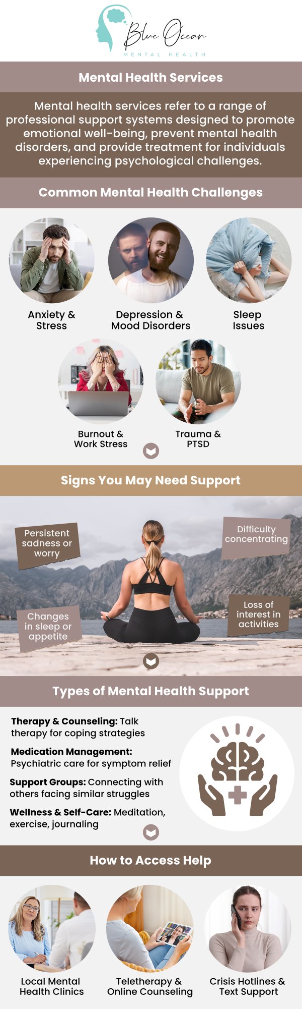 The cost of a mental health evaluation in Los Angeles, CA, generally ranges from $ 1,000 to $ 5,000, and can vary depending on factors such as the provider, type of evaluation, and whether it's covered by insurance. Blue Ocean Mental Health offers personalized, compassionate assessments to assess your mental wellness and tailor treatment plans to your unique needs. Visit Esder Shin, PMHNP, BC, to learn more about our affordable options. For more information, contact us or request an appointment online. We are conveniently located at 11850 Wilshire Blvd, Suite 200A, Los Angeles, CA 90025.