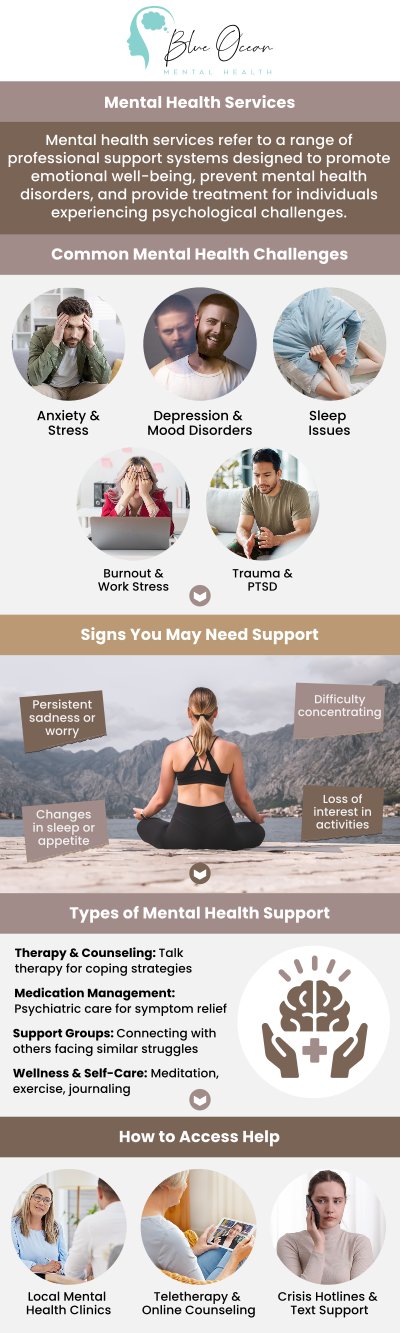 The cost of a mental health evaluation in Los Angeles, CA, generally ranges from $ 1,000 to $ 5,000, and can vary depending on factors such as the provider, type of evaluation, and whether it's covered by insurance. Blue Ocean Mental Health offers personalized, compassionate assessments to assess your mental wellness and tailor treatment plans to your unique needs. Visit Esder Shin, PMHNP, BC, to learn more about our affordable options. For more information, contact us or request an appointment online. We are conveniently located at 11850 Wilshire Blvd, Suite 200A, Los Angeles, CA 90025.